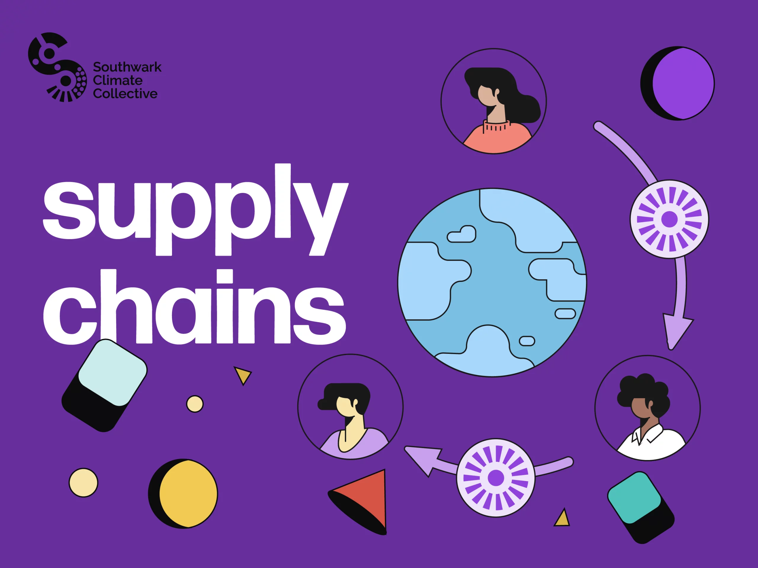 SCC core supply chains13 scaled