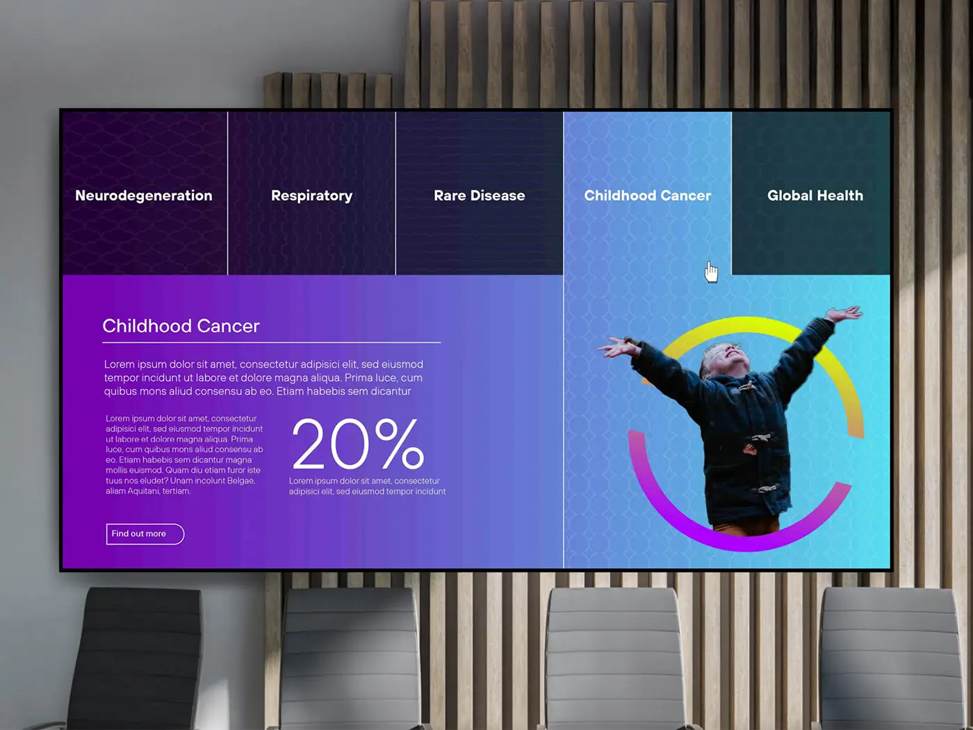 lifearc screen 3