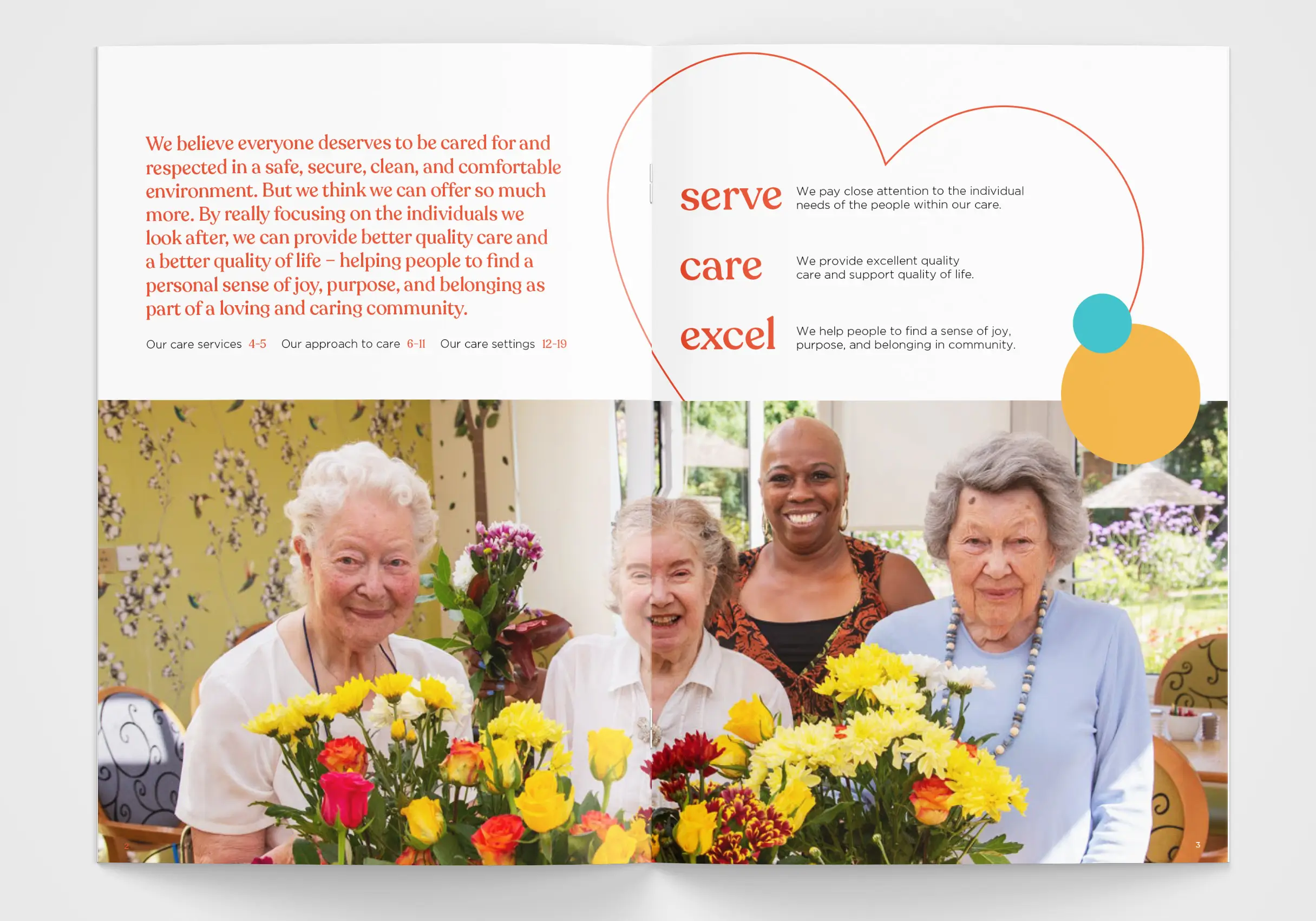 Whitgift Care Brochure Mockup spread 01