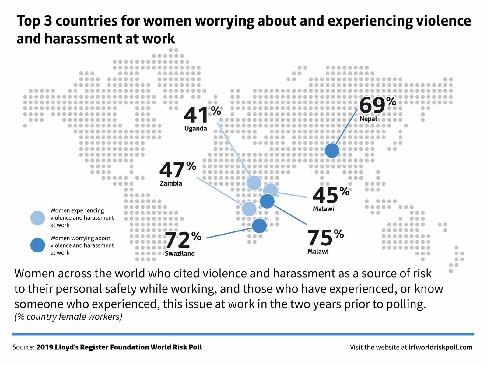 lrfworldriskpoll-01-women-and-risk-violence-or-harassment-at-work-map.jpg