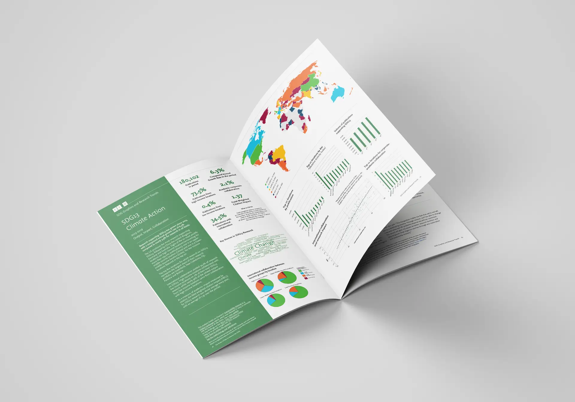Infographics