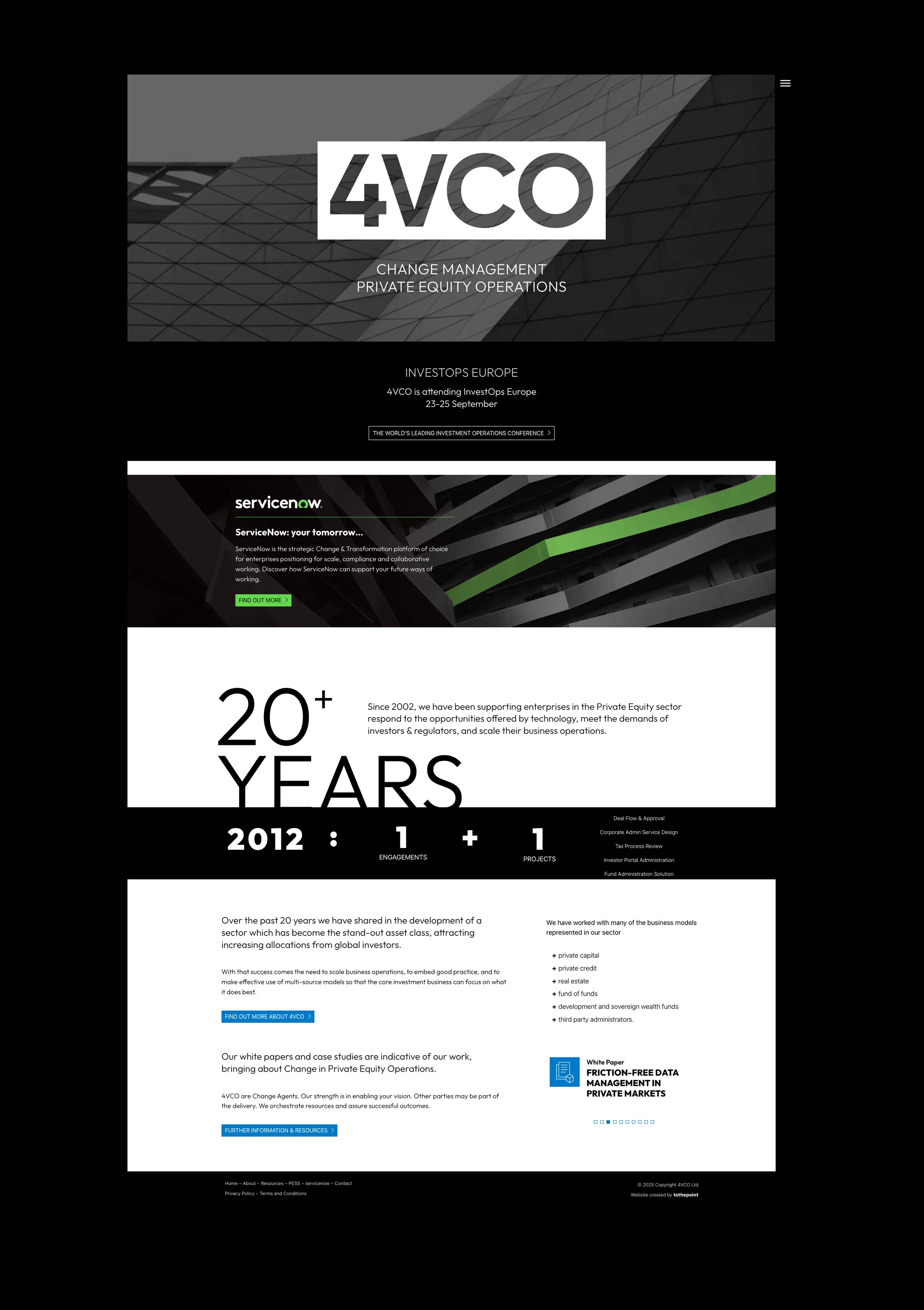 4vco screen