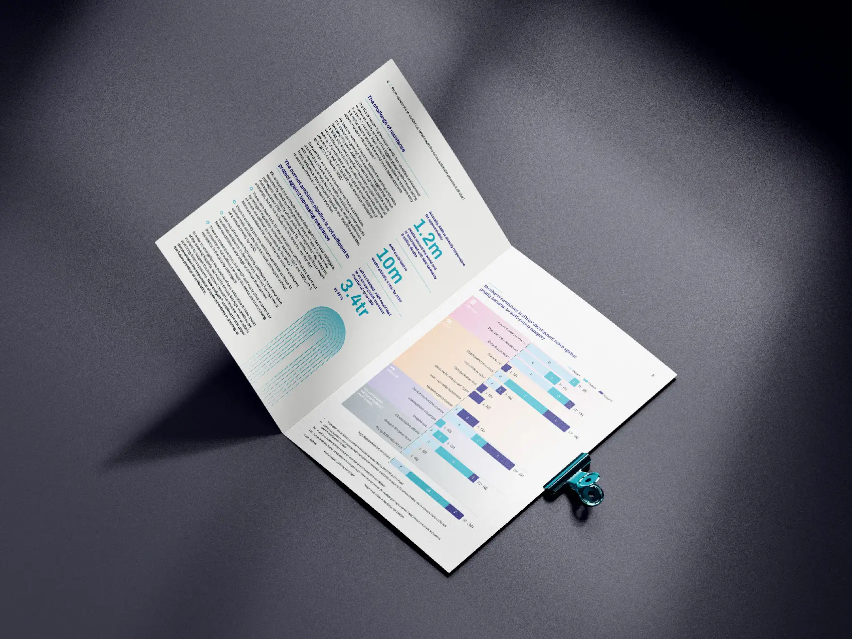 IFPMA Brochure Spread 2
