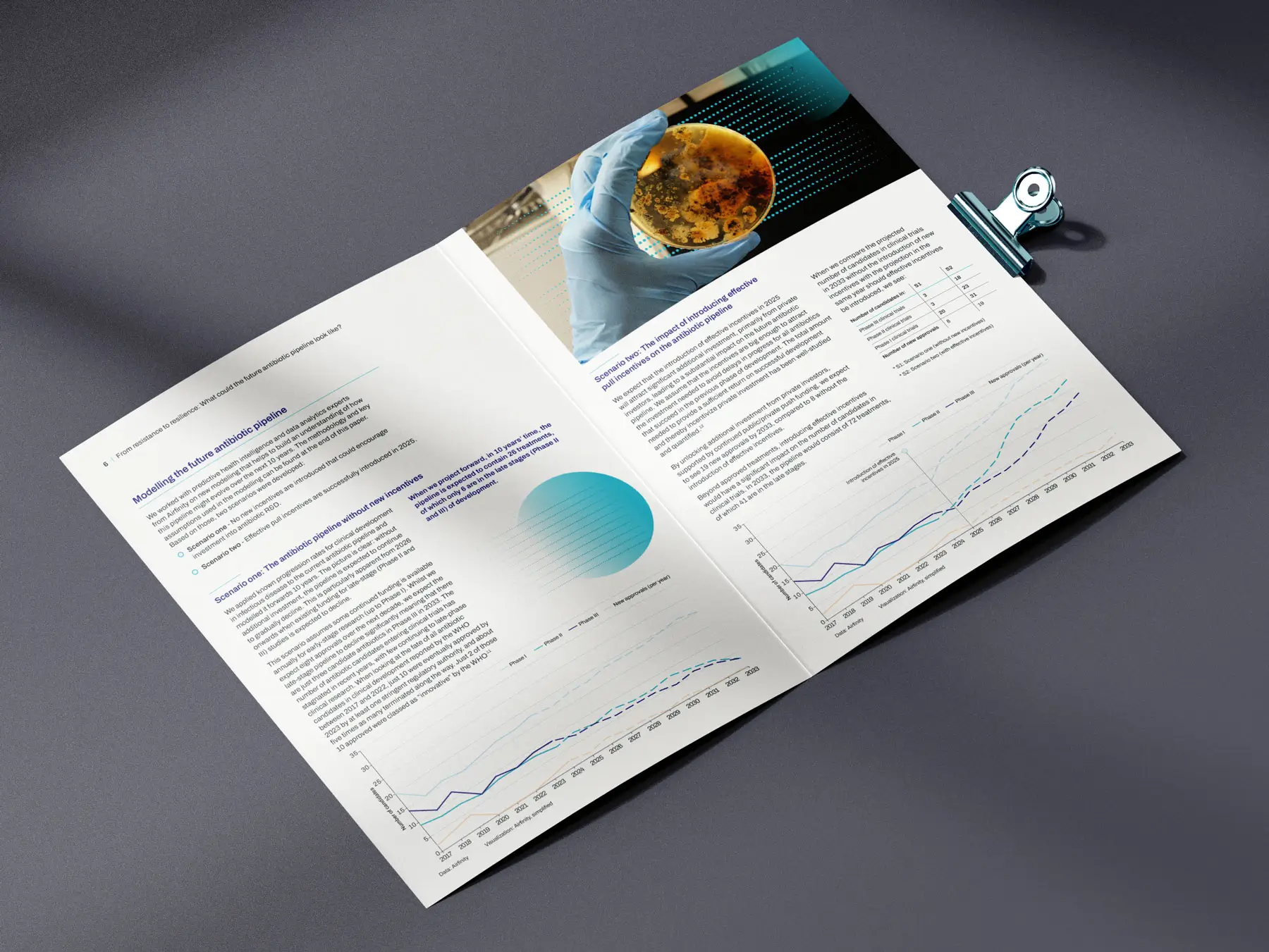 IFPMA Brochure Spread 3